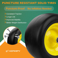 HQPASFY wheel mounted on a zero-turn mower demonstrating instant upgrade and durability