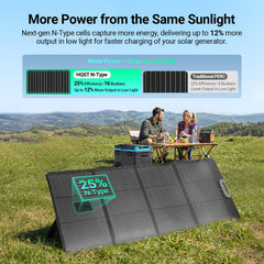 HQST panel in use at campsite charging a power station for reliable power