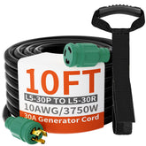 huanchain front view plug and socket showing secure connection benefit