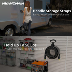 huanchain cord connected to generator demonstrating reliable power delivery