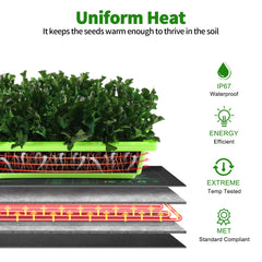 HYDGOOHO mat with temperature probe and controller for precise substrate control