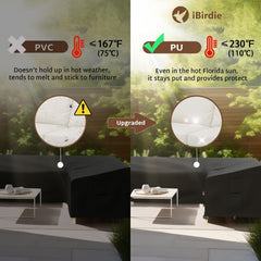 iBirdie side vent closeup promoting airflow and reduced condensation
