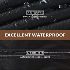 iBirdie snaps and drawstring fasteners securing cover against wind
