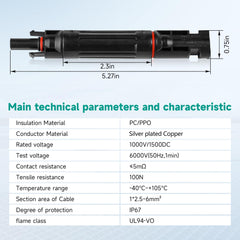 IGOYE fuse core inserted in holder highlighting secure locking and replaceability