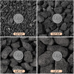 IwoodUS lava rocks arranged in a gas fire pit showing even flame distribution benefits