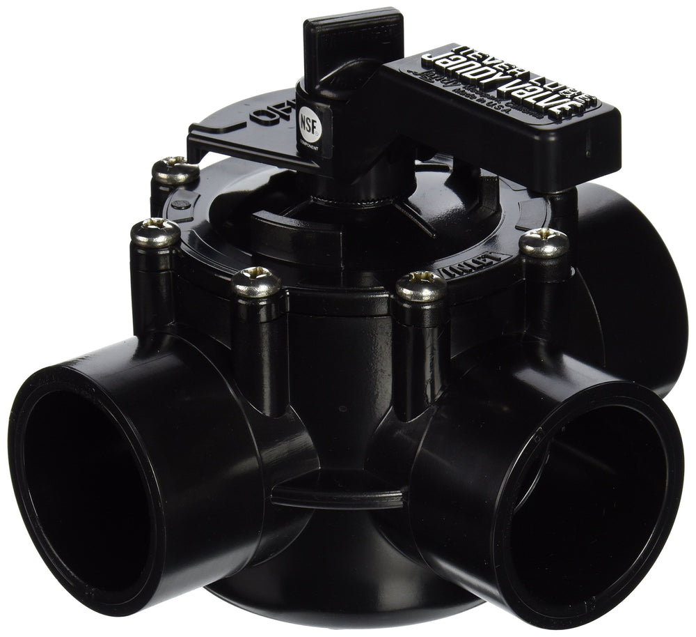 Jandy NeverLube 4715 front view showing ports and actuator boss for reliable automation