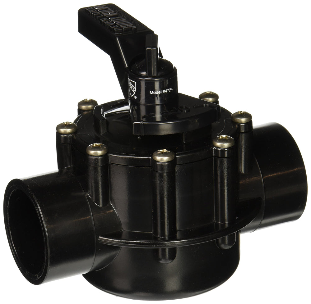Jandy Neverlube front view showing CPVC body and easy-install benefits