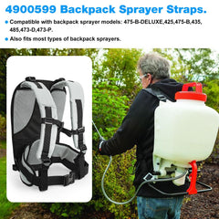 JIOTAR close-up of padded shoulder strap for comfort and breathability