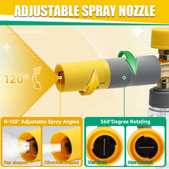 JOEJET nozzle tip set arranged for versatile spray choices