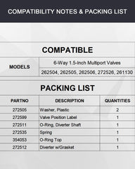 Jsyfcfc gasket closeup highlighting durable VMQ and EPDM seal materials