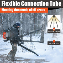 JUBATEC adjustable nozzle angle demonstrating flexible aiming benefit