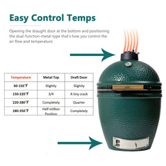 KAMaster installed on a Big Green Egg demonstrating improved ventilation control
