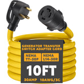 Kanayu front view showing TT-30P to L14-30R adapter for safer generator hookup
