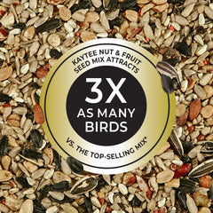 Kaytee seed cake placed in feeder demonstrating tidy feeding and less waste