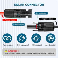 Kimbluth cable connected to RV solar panel demonstrating flexible routing