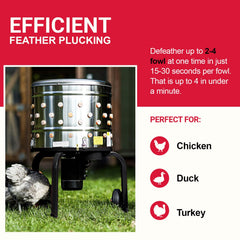 Kitchener drum close-up highlighting 20-inch diameter for faster de-feathering
