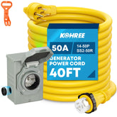 Kohree front packaging showing inlet box and components for quick identification
