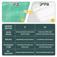 KOKSRY PE cover close-up showing durable texture and weather resistance