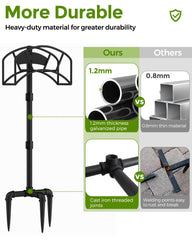 LAND·VOI three anchor points staked into lawn for secure stability during use