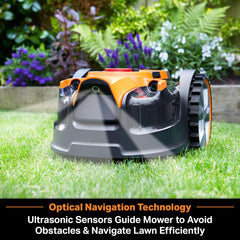LawnMaster camera and sensors close-up conveying precise navigation