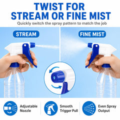 LDXDRU sprayer in use at cleaning station showing quick swap and efficiency benefit