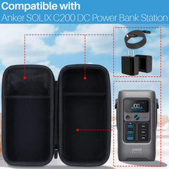 Lebakort open with Anker SOLIX C200 inside showing secure fit and protection