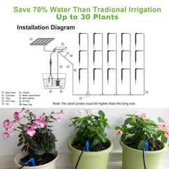 Lewisia tubing and fittings spread showing included pipes for up to fifty plants