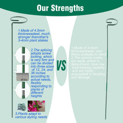 LINGHUI green open-ring clip close-up protecting stem without pinching