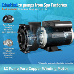 LINGXIAO 2-inch union accessory displayed for quick plumbing connection and leak prevention