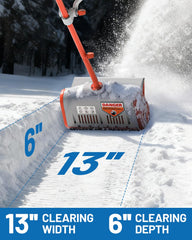 LiTHELi close-up handle adjustment improving comfort and user control
