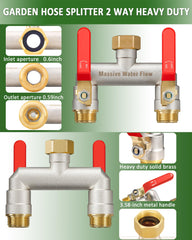 LNEZCDB threaded inlet detail demonstrating tool-free hex inlet and solid seal