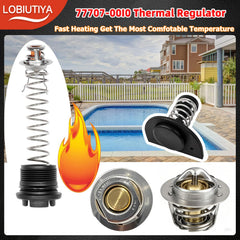 LOBIUTIYA mounted kit on heater demonstrating restored temperature stability benefit