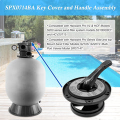 LUKYER handle close-up highlighting ergonomic grip and smoother control