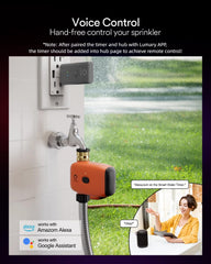 Lumary app schedule screen displaying customizable watering programs for water savings