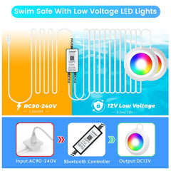 LyLmLe LED array detail highlighting high-output 40W brightness and even beam