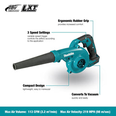 Makita close-up of ergonomic soft grip handle for comfortable control