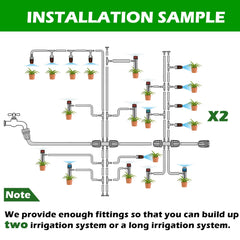 Maotong 1/4 inch distribution tubing laid out to demonstrate flexible routing