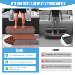 MARKETTY close-up of textured anti-slip strips providing enhanced traction and safety
