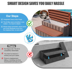 MARKETTY open flip-top storage lid revealing towels and accessories for tidy organization