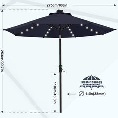 MASTERCANOPY top solar panel close-up capturing sunlight for LEDs