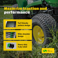 MAXROLLORS tire mounted on riding mower demonstrating lawn protection