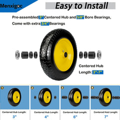 menxigoc adapter kit with 3/4 inch bearings and nylon spacers for easy fitment