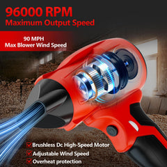mewryytuo set of interchangeable nozzles displayed for targeted or wide blow