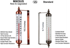 MIKSUS mounted on patio wall demonstrating outdoor durability and style