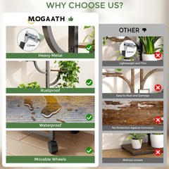 Mogaath waterproof wooden shelf detail emphasizing easy-clean and moisture resistance