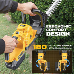 MtiolHig handle rotated 180 degrees for comfortable vertical or horizontal cutting