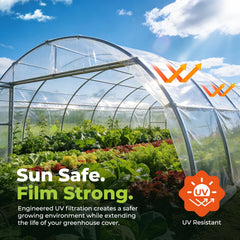MTYIK installed on a hoop house demonstrating easy fit and weather protection benefit