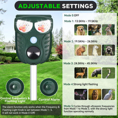Nacoman PIR motion sensor detail, detects movement up to 33 feet