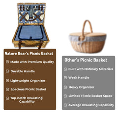 Nature Gear blanket unfolded with waterproof backing for dry comfortable seating outdoors