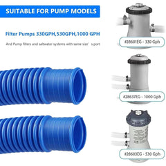 Nefemo translucent hose wall revealing water flow for easy blockage detection and maintenance benefit